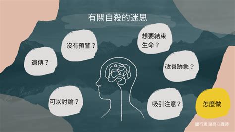 跳樓靈魂|想死的人還會跟別人說嗎？自殺防治7個Q&A